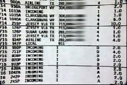Phone call log showing suspicious call made to Mary's cell phone